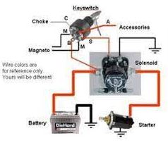 What-wires-go-to-ignition-switch