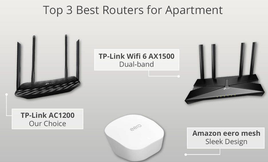 8 Best Wireless Router For Apartment 2022 – Buying Guide