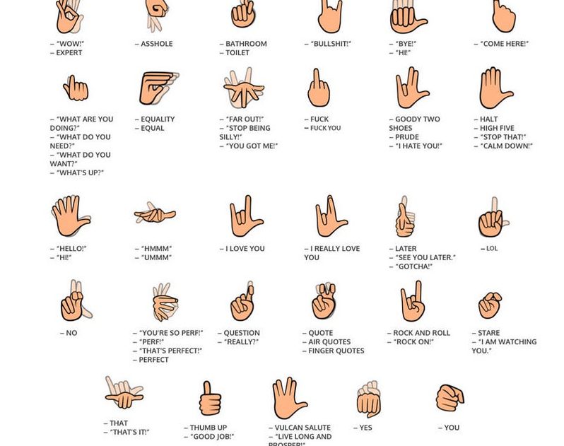 How do you say shut up in sign language?