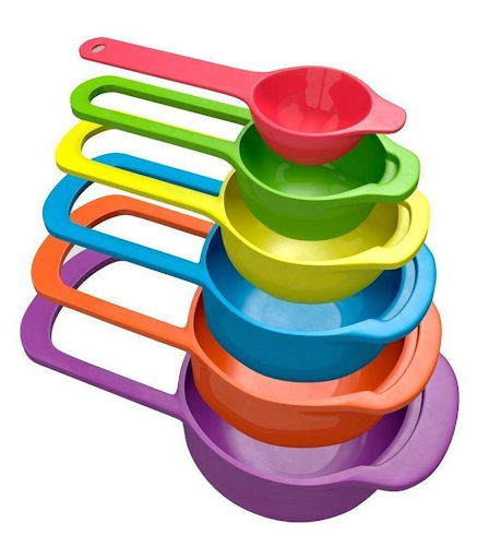 Why will you need the measuring cups for your kitchen?